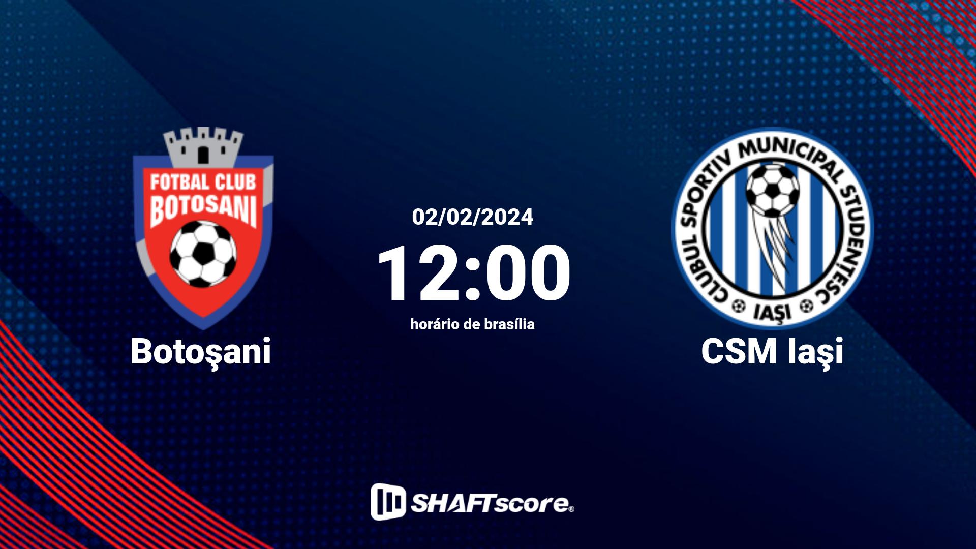 Estatísticas do jogo Botoşani vs CSM Iaşi 02.02 12:00