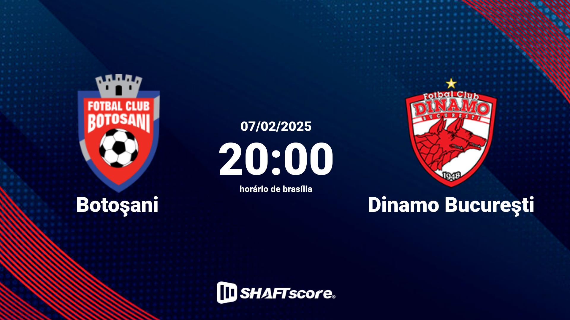 Estatísticas do jogo Botoşani vs Dinamo Bucureşti 07.02 20:00