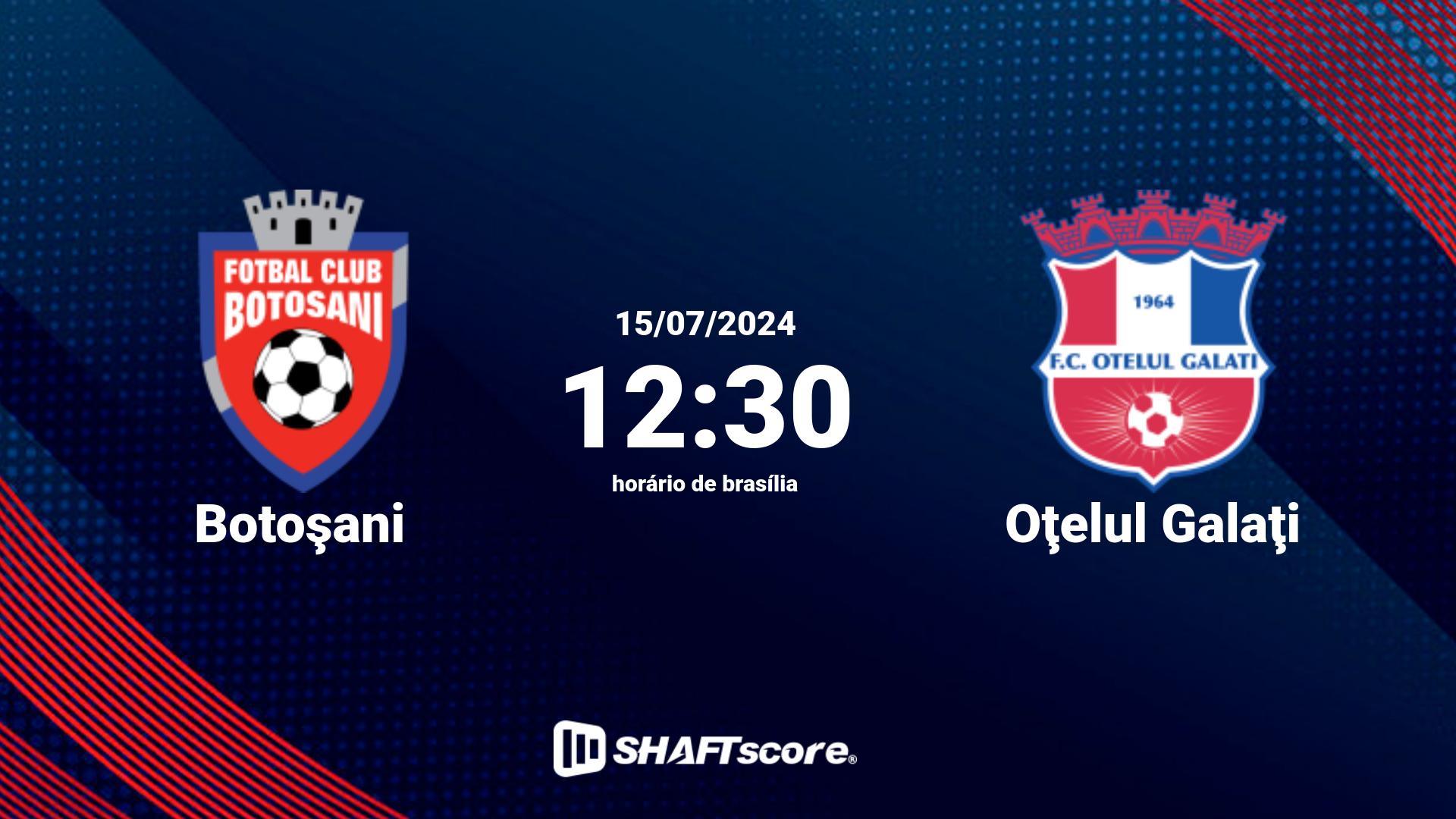 Estatísticas do jogo Botoşani vs Oţelul Galaţi 15.07 12:30