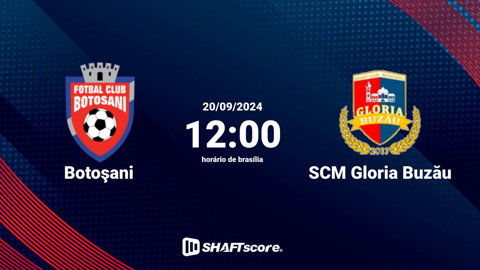 Estatísticas do jogo Botoşani vs SCM Gloria Buzău 20.09 12:00