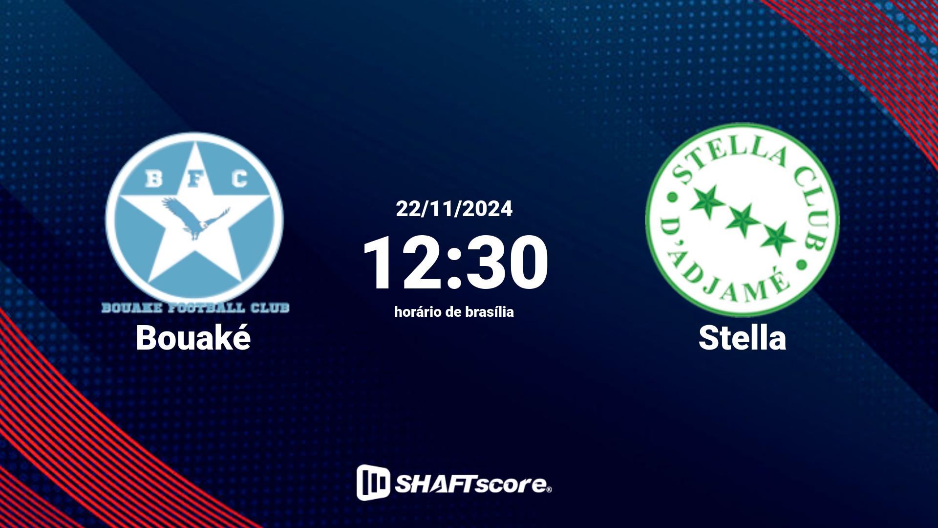 Estatísticas do jogo Bouaké vs Stella 22.11 12:30