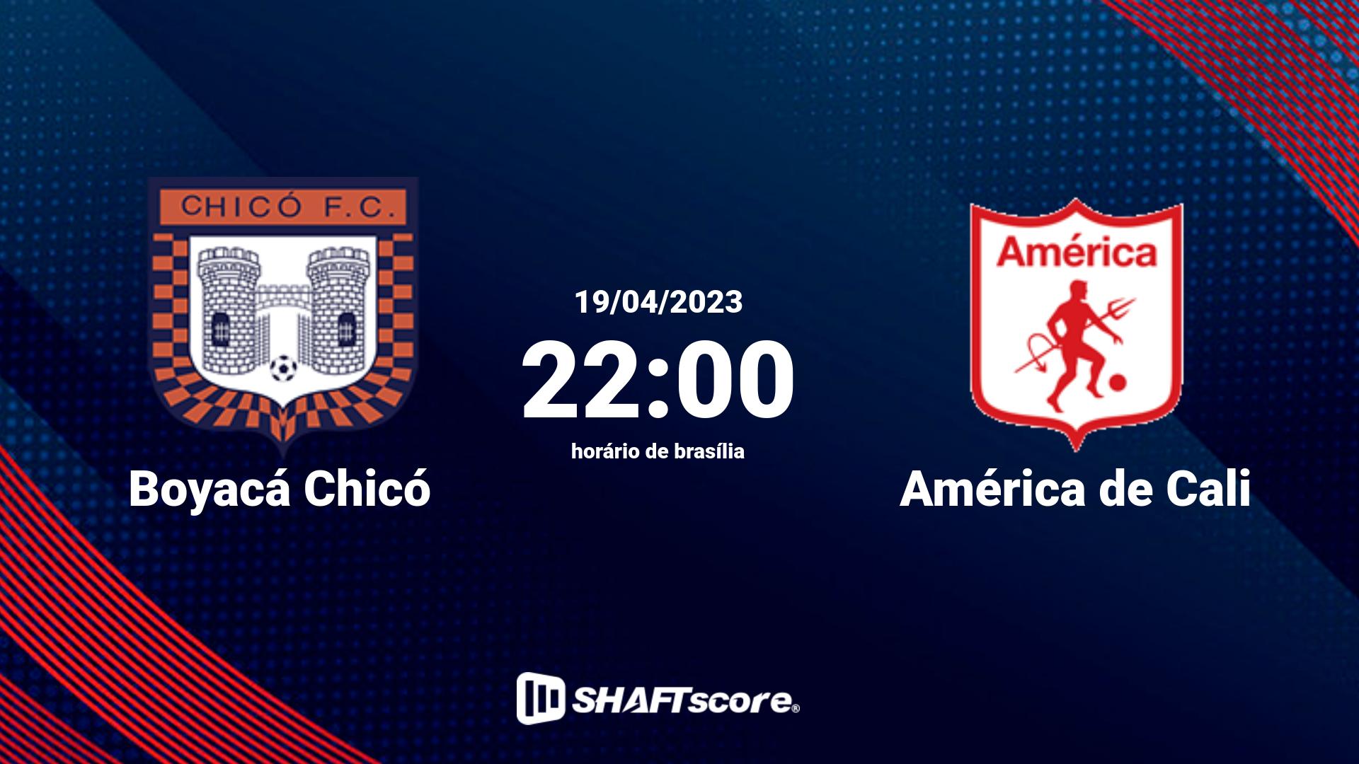 Estatísticas do jogo Boyacá Chicó vs América de Cali 19.04 22:00