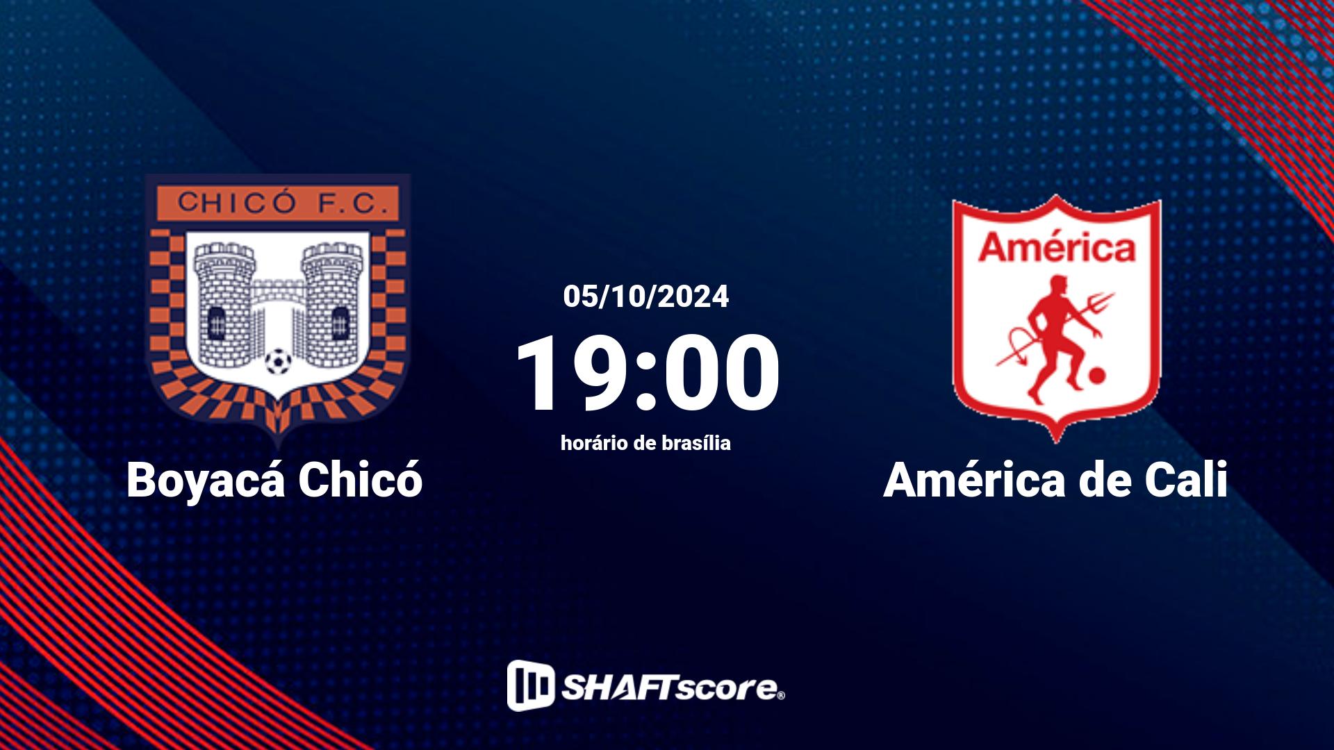 Estatísticas do jogo Boyacá Chicó vs América de Cali 05.10 19:00