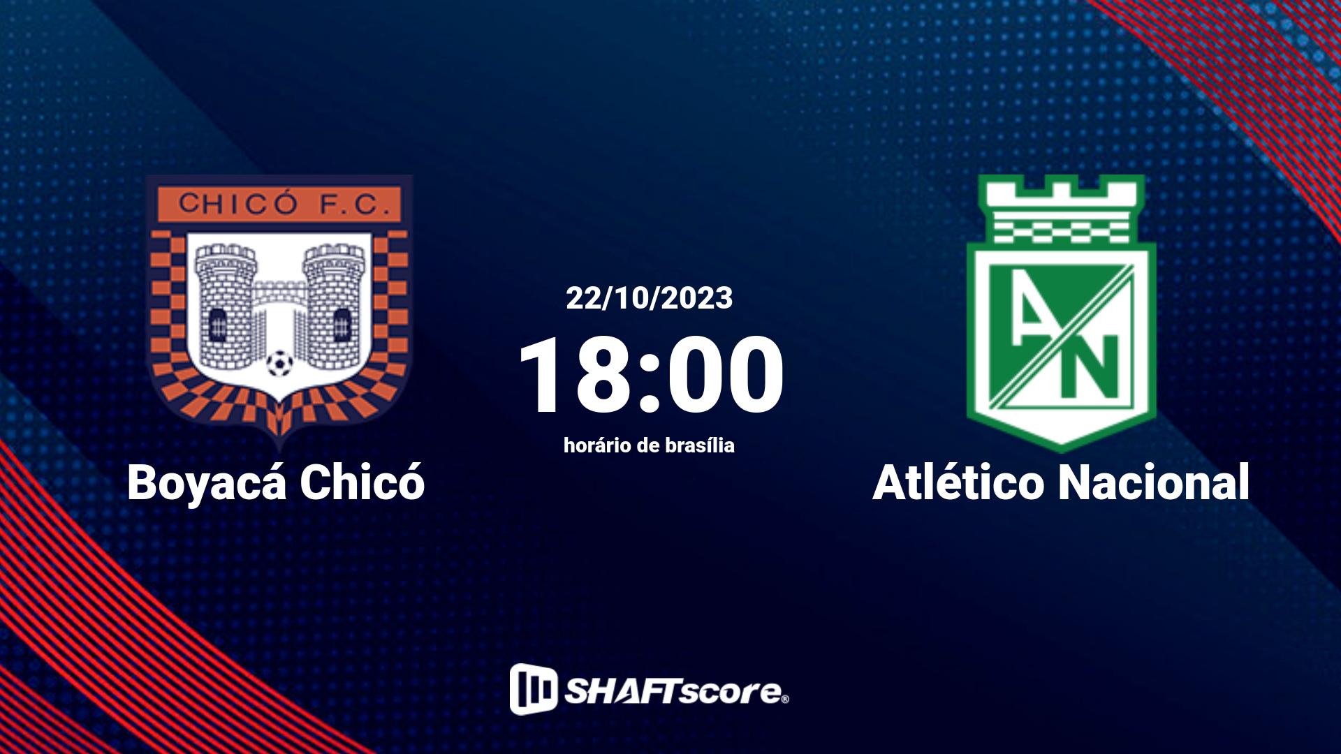 Estatísticas do jogo Boyacá Chicó vs Atlético Nacional 22.10 18:00