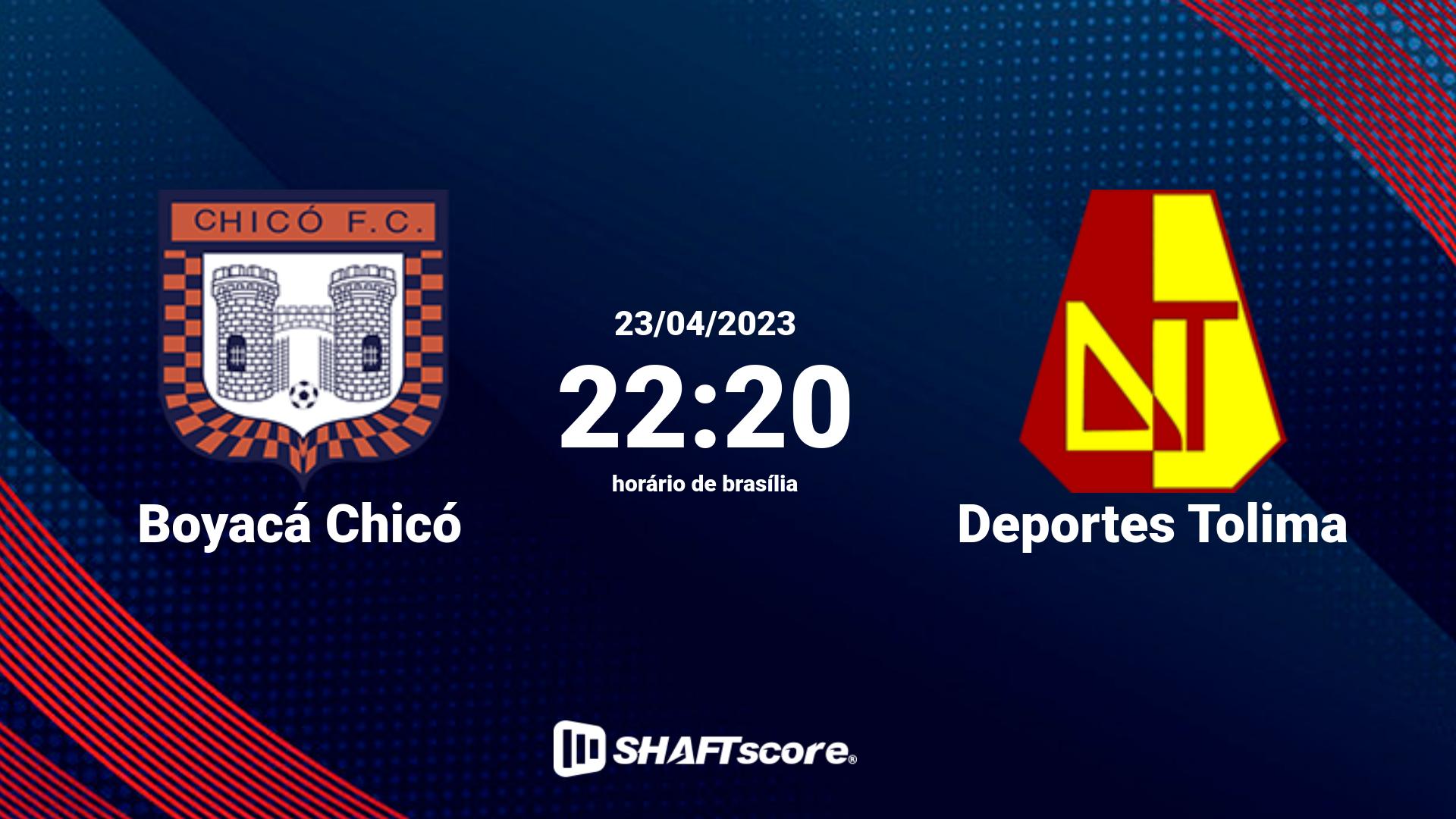 Estatísticas do jogo Boyacá Chicó vs Deportes Tolima 23.04 22:20