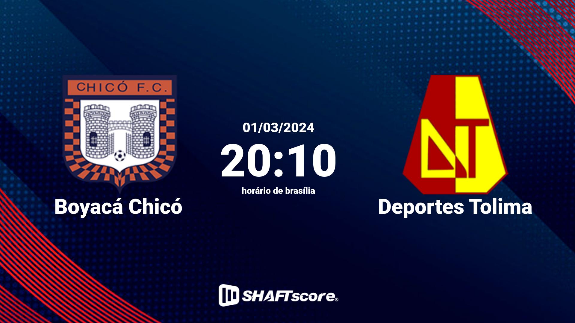 Estatísticas do jogo Boyacá Chicó vs Deportes Tolima 01.03 20:10