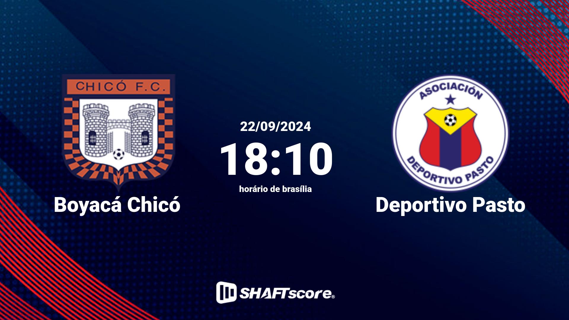 Estatísticas do jogo Boyacá Chicó vs Deportivo Pasto 22.09 18:10