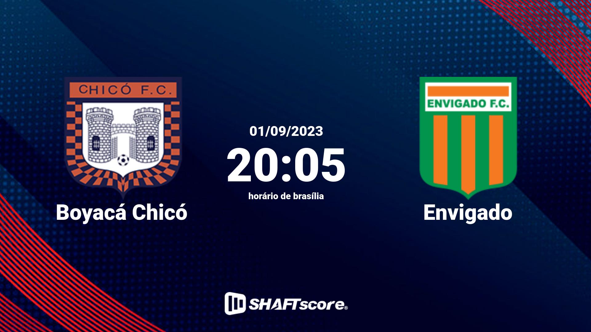 Estatísticas do jogo Boyacá Chicó vs Envigado 01.09 20:05