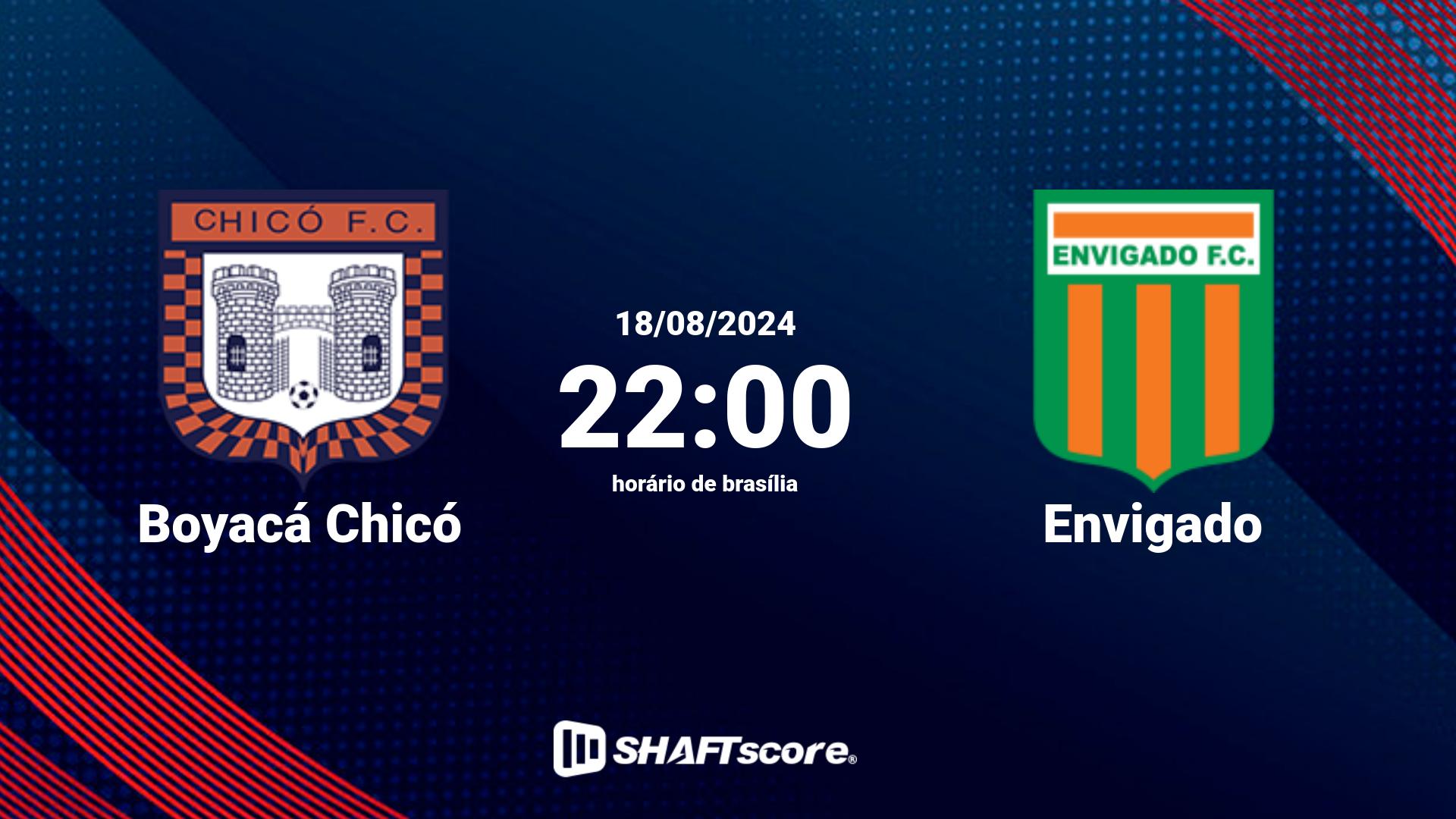 Estatísticas do jogo Boyacá Chicó vs Envigado 18.08 22:00