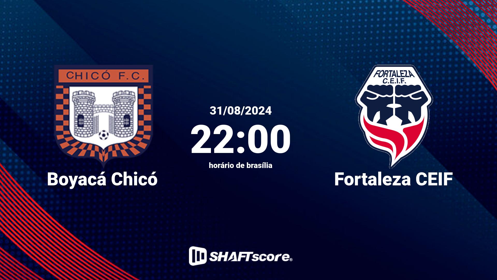 Estatísticas do jogo Boyacá Chicó vs Fortaleza CEIF 31.08 22:00