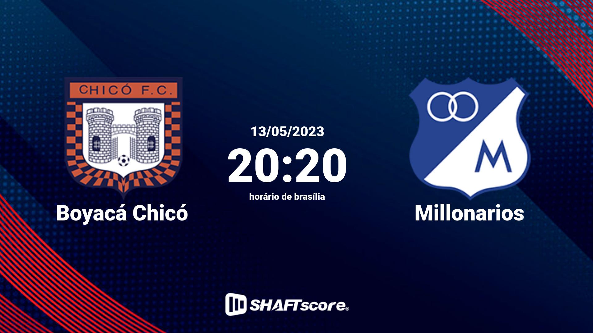 Estatísticas do jogo Boyacá Chicó vs Millonarios 13.05 20:20