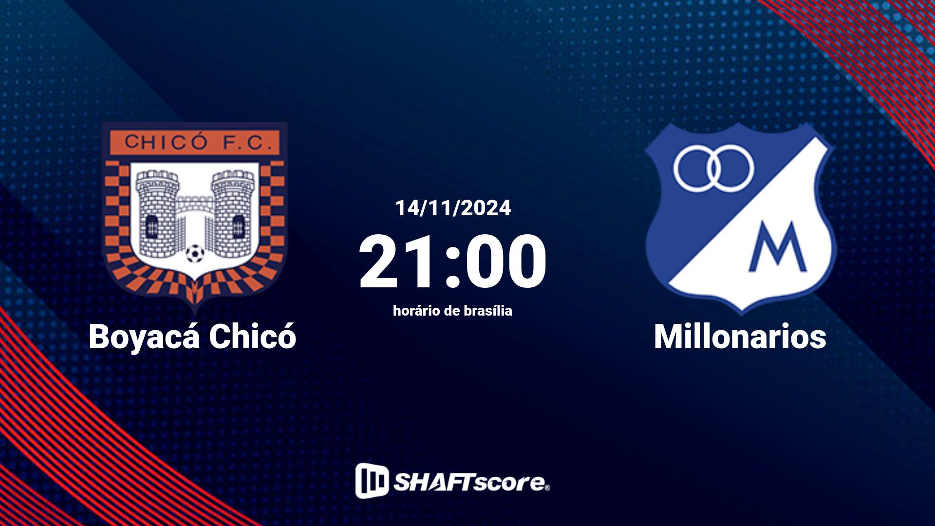 Estatísticas do jogo Boyacá Chicó vs Millonarios 14.11 21:00