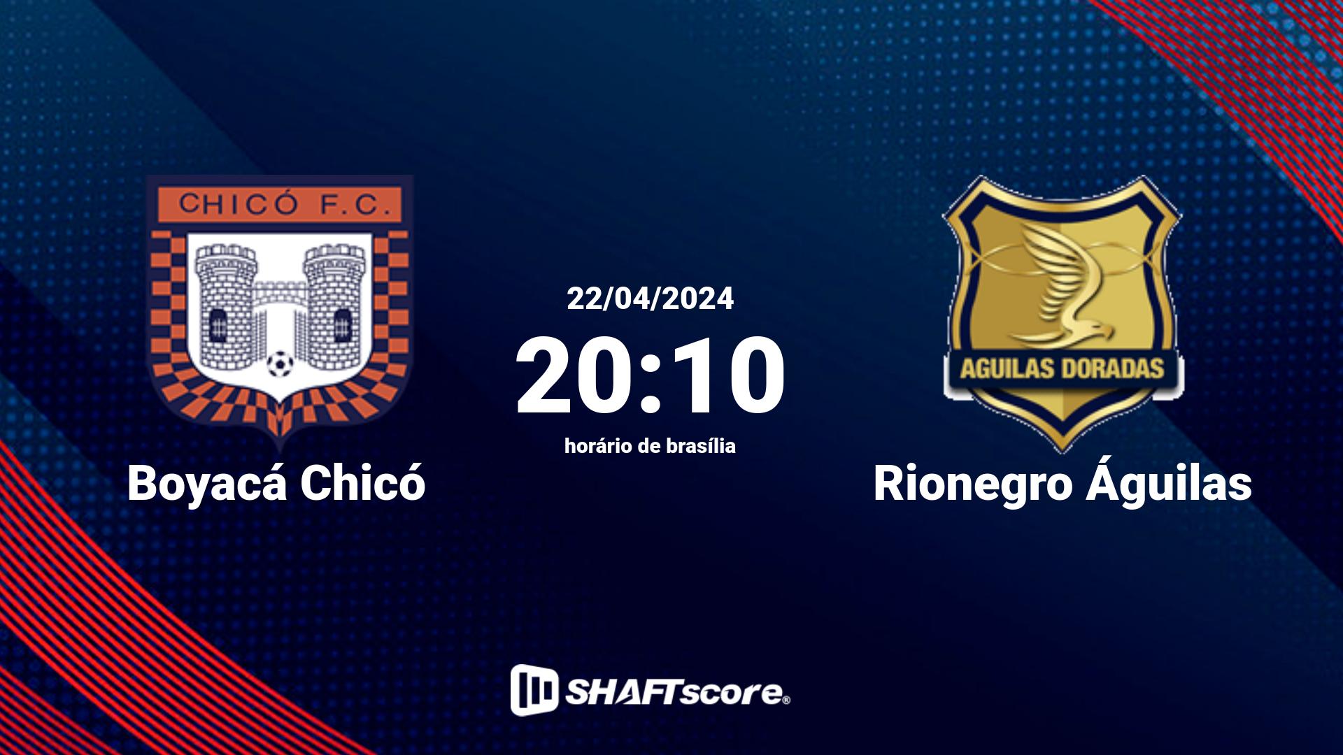 Estatísticas do jogo Boyacá Chicó vs Rionegro Águilas 22.04 20:10