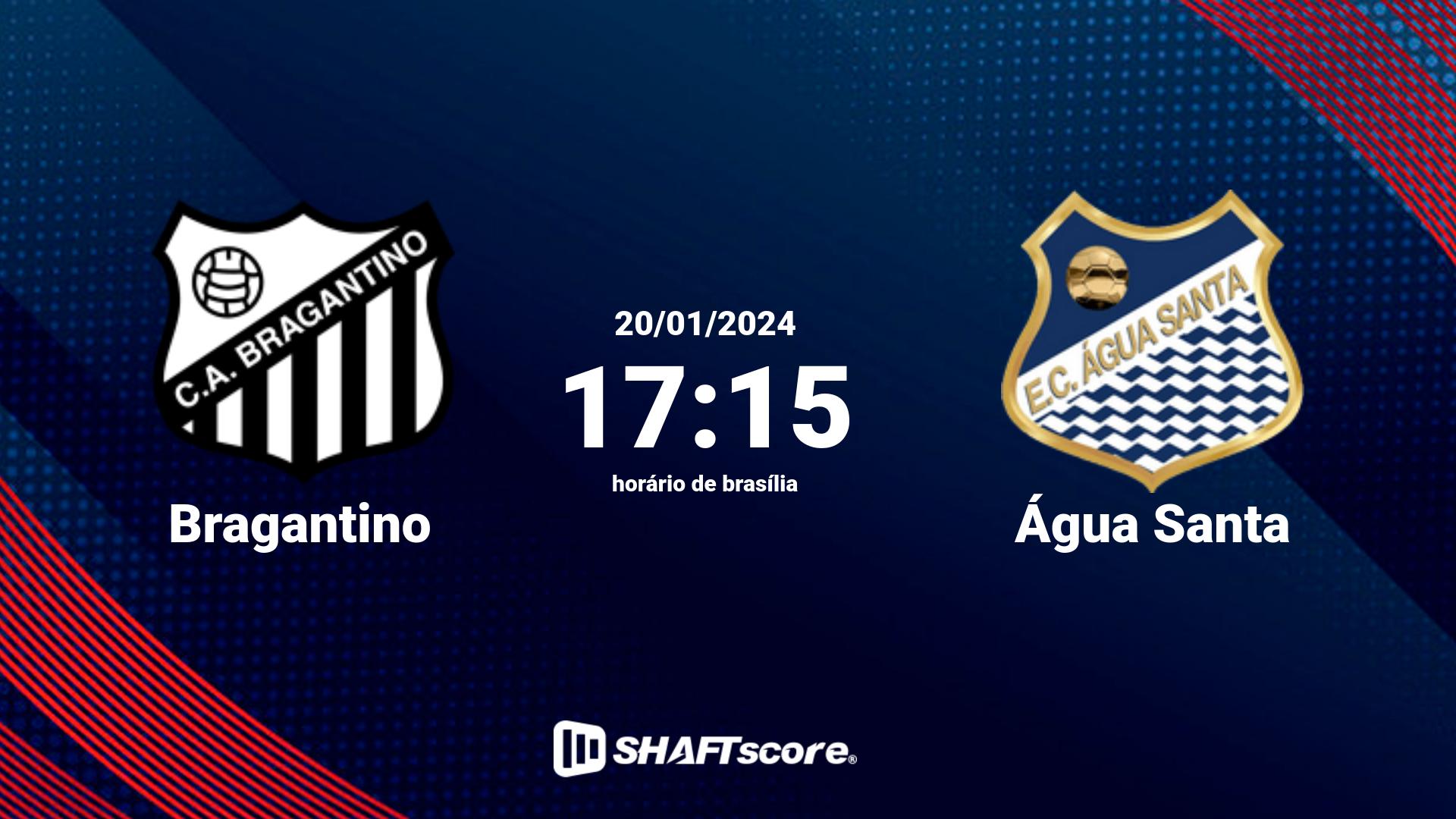 Estatísticas do jogo Bragantino vs Água Santa 20.01 17:15