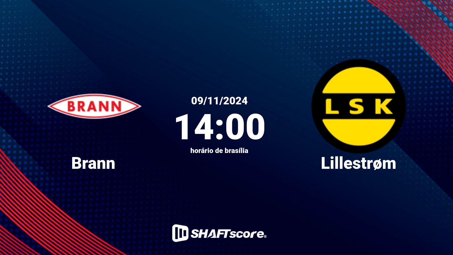 Estatísticas do jogo Brann vs Lillestrøm 09.11 14:00