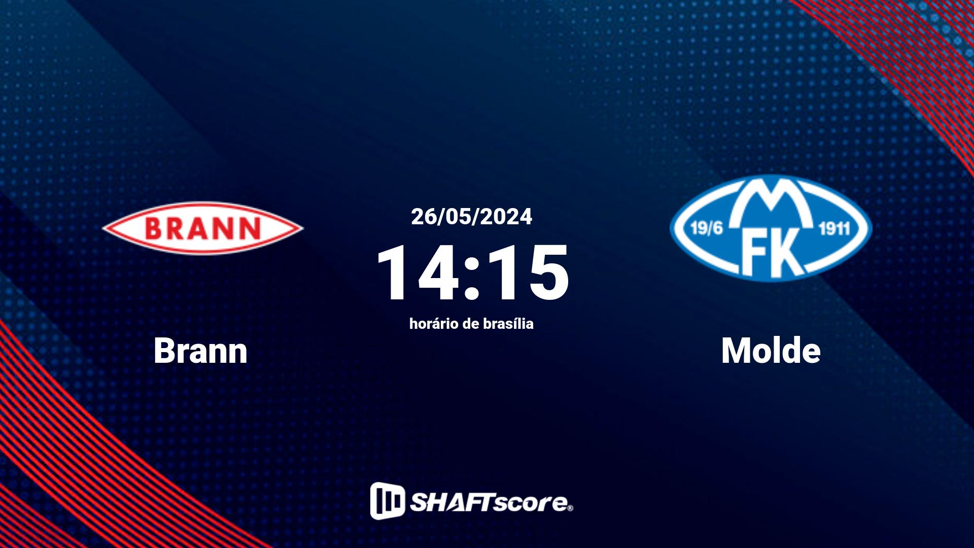 Estatísticas do jogo Brann vs Molde 26.05 14:15