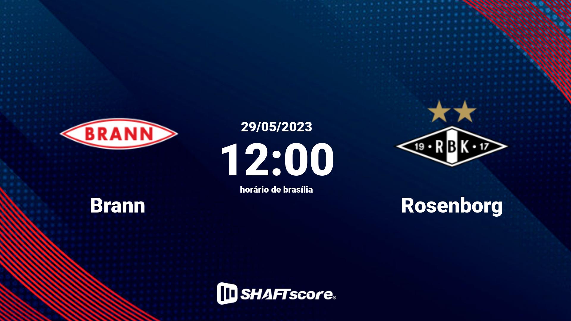 Estatísticas do jogo Brann vs Rosenborg 29.05 12:00