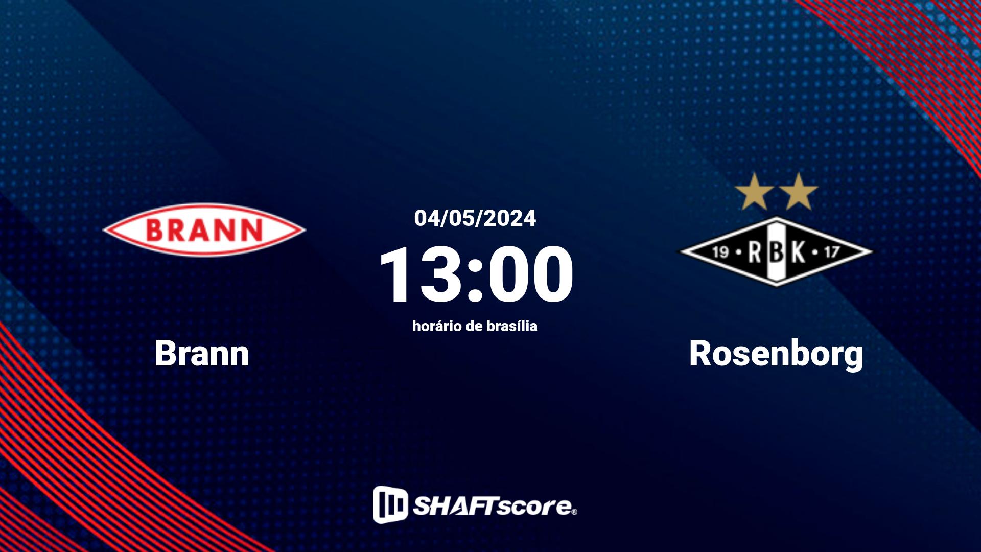 Estatísticas do jogo Brann vs Rosenborg 04.05 13:00