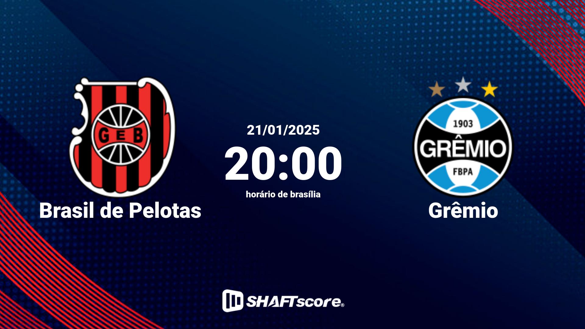 Estatísticas do jogo Brasil de Pelotas vs Grêmio 21.01 20:00