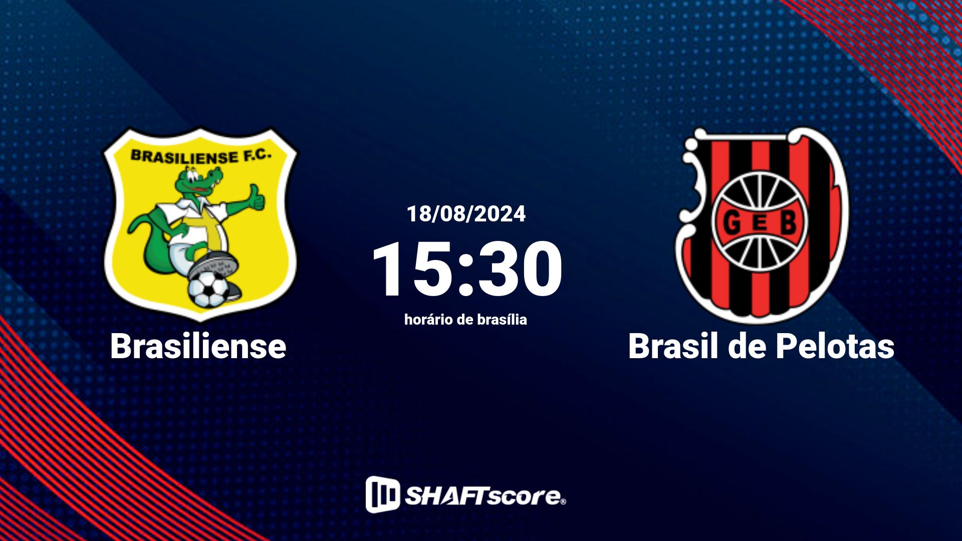 Estatísticas do jogo Brasiliense vs Brasil de Pelotas 18.08 15:30