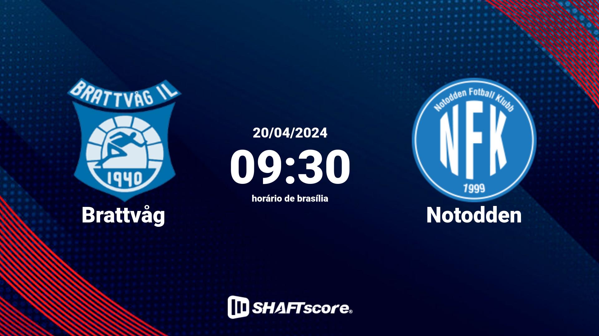 Estatísticas do jogo Brattvåg vs Notodden 20.04 09:30