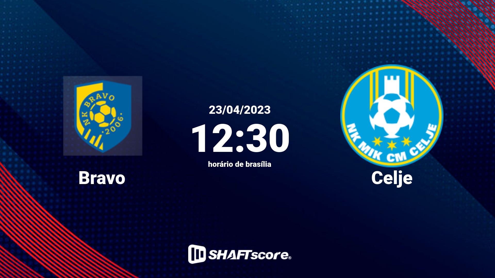 Estatísticas do jogo Bravo vs Celje 23.04 12:30