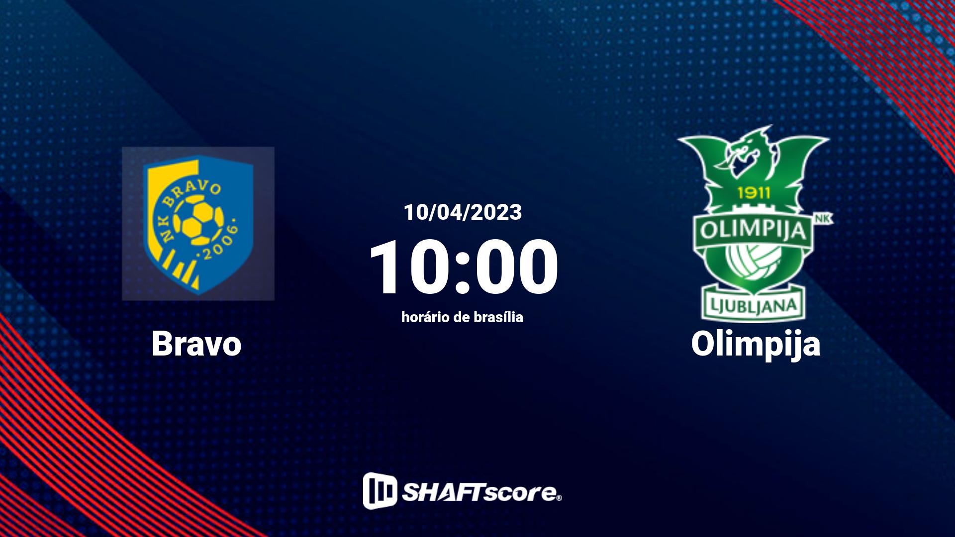 Estatísticas do jogo Bravo vs Olimpija 10.04 10:00