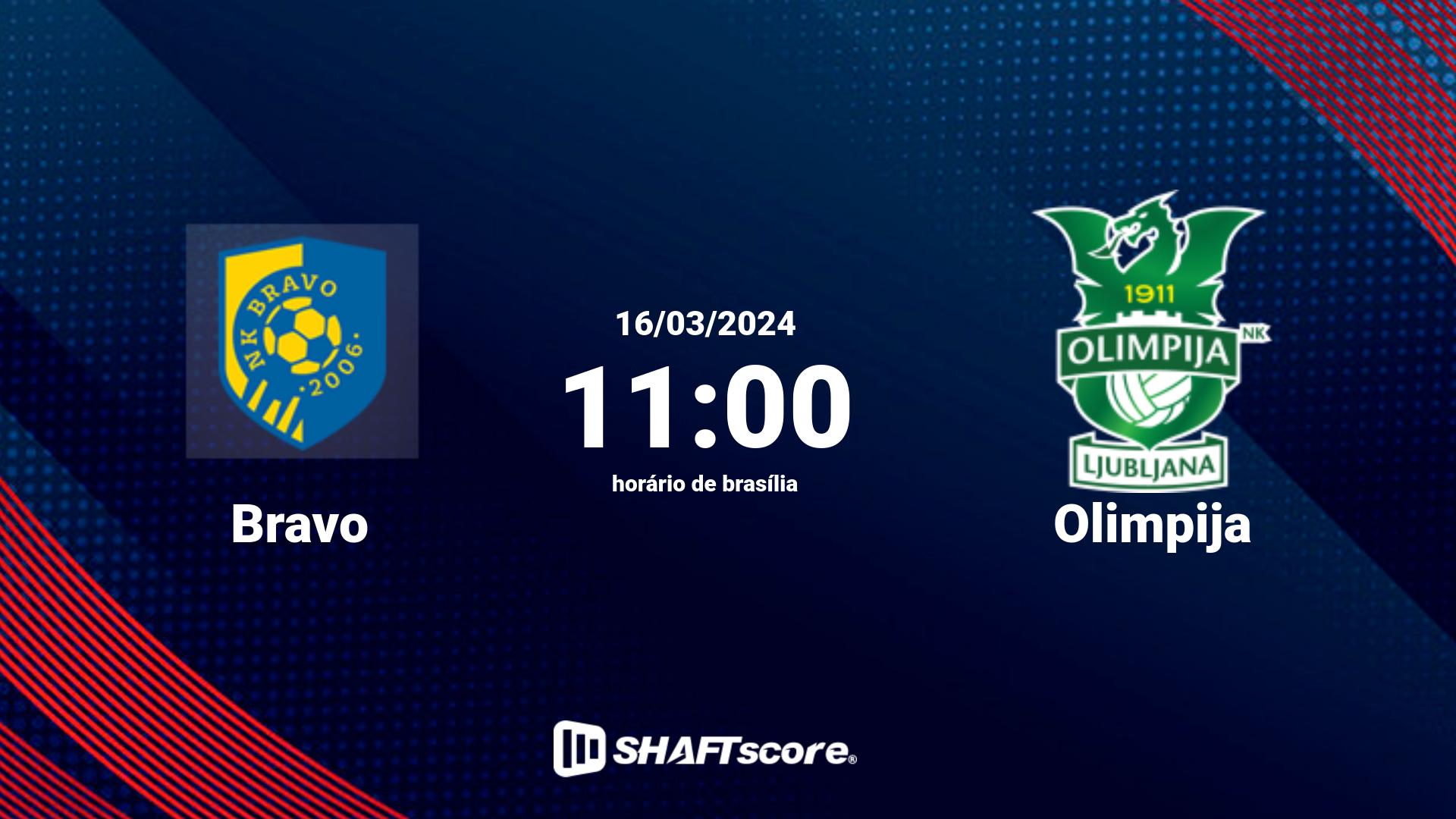 Estatísticas do jogo Bravo vs Olimpija 16.03 11:00