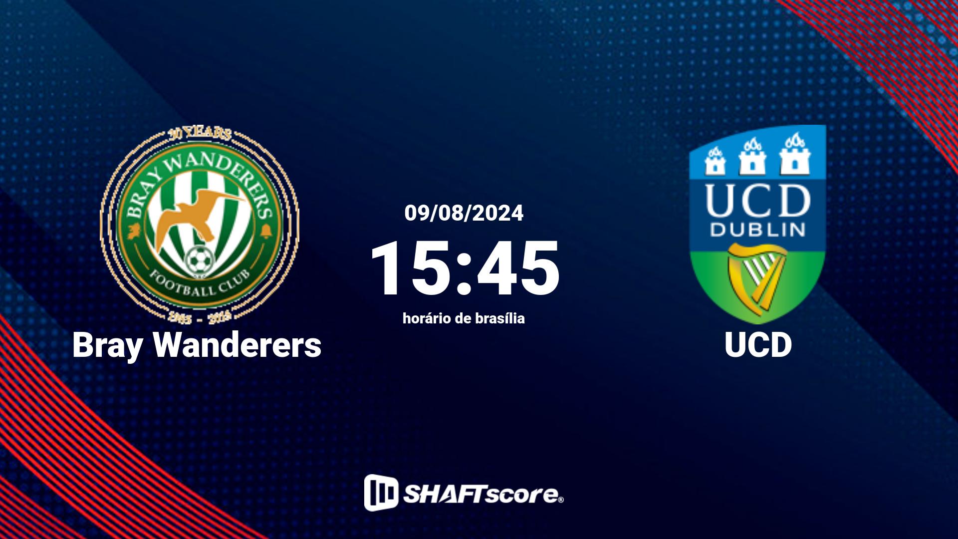 Estatísticas do jogo Bray Wanderers vs UCD 09.08 15:45