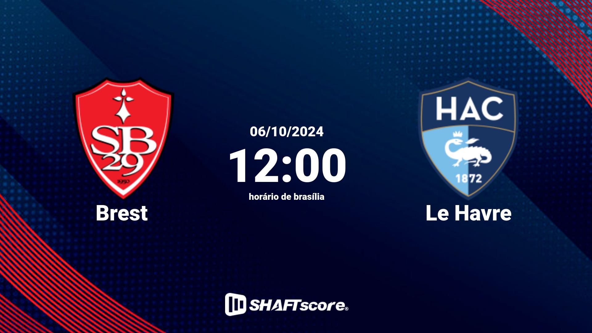 Estatísticas do jogo Brest vs Le Havre 06.10 12:00