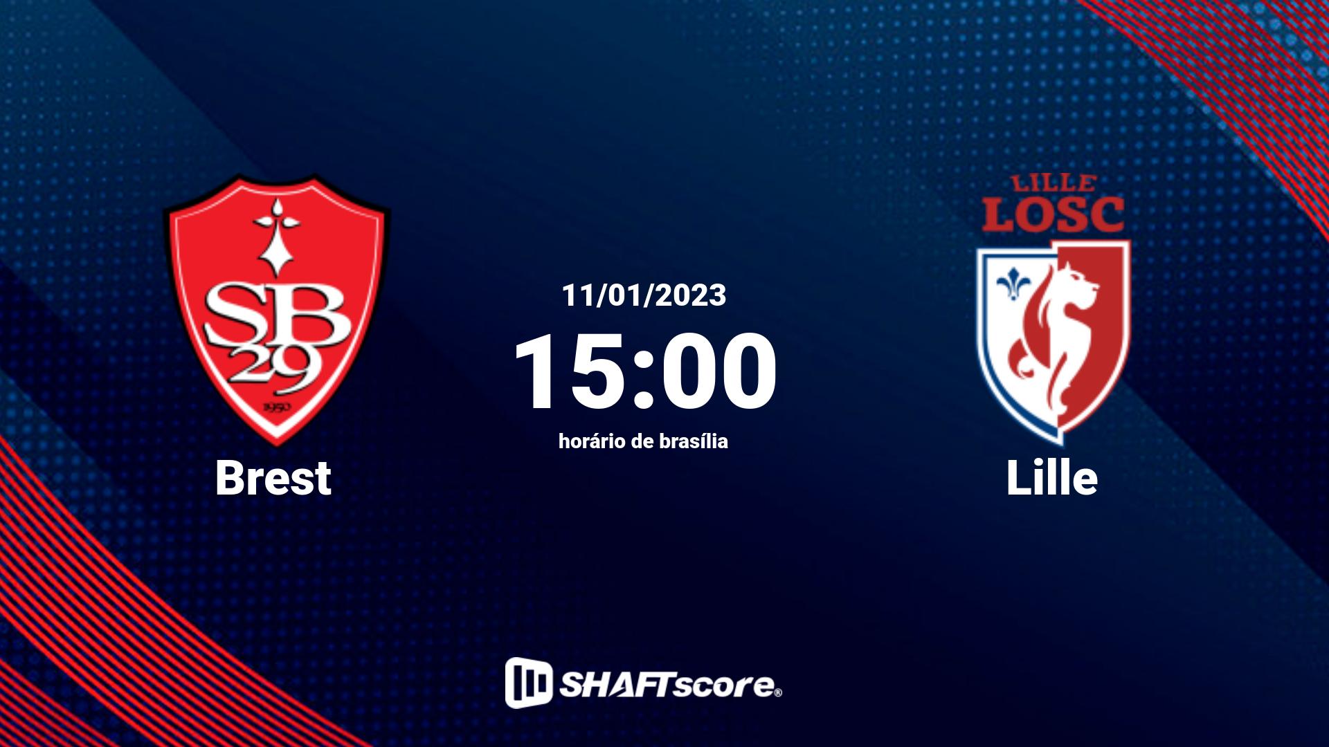 Estatísticas do jogo Brest vs Lille 11.01 15:00