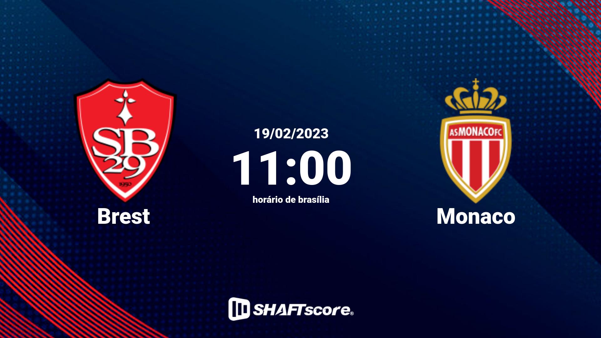 Estatísticas do jogo Brest vs Monaco 19.02 11:00