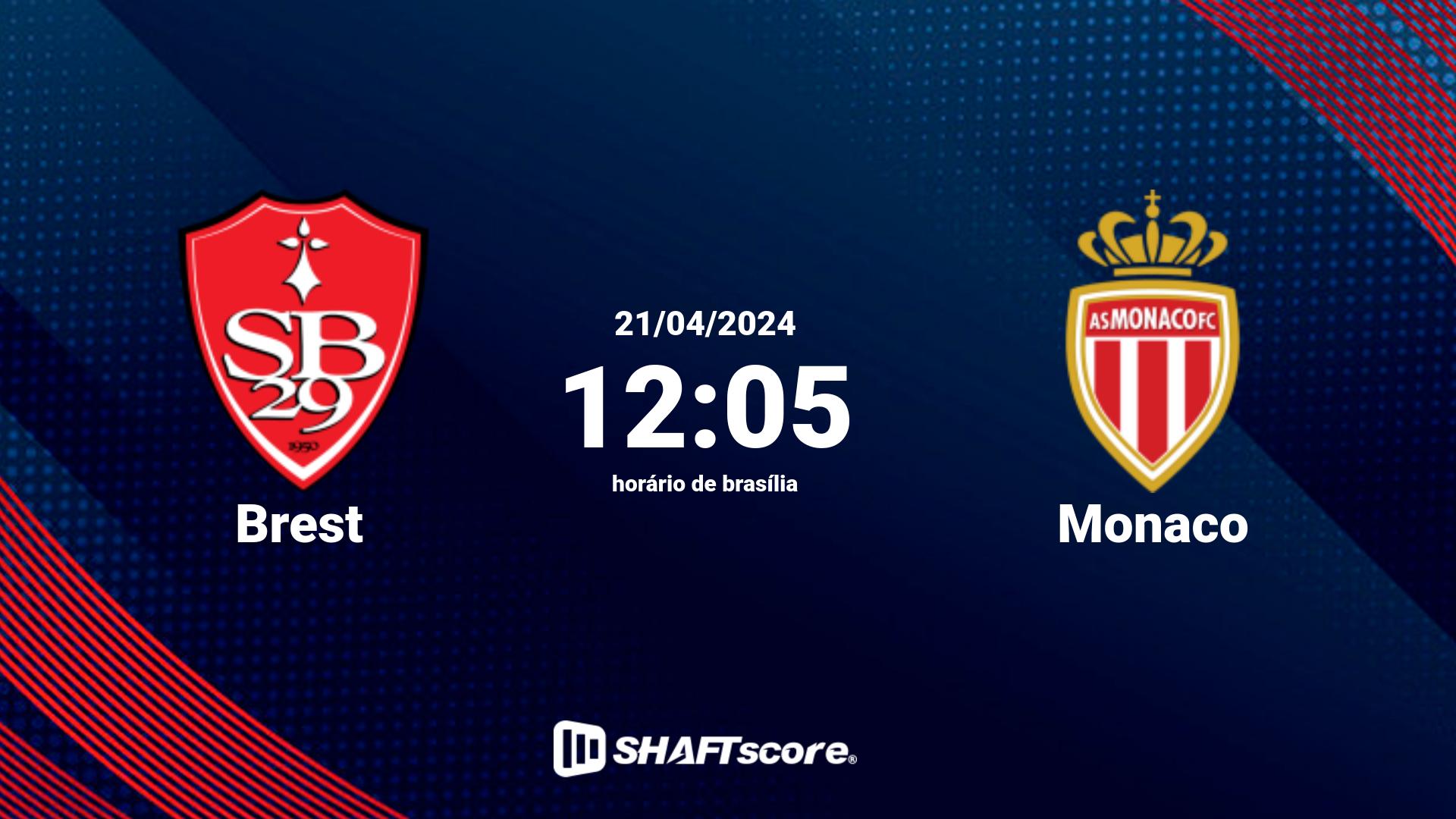 Estatísticas do jogo Brest vs Monaco 21.04 12:05