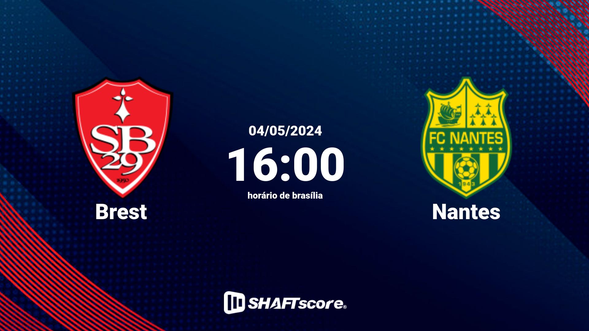 Estatísticas do jogo Brest vs Nantes 04.05 16:00