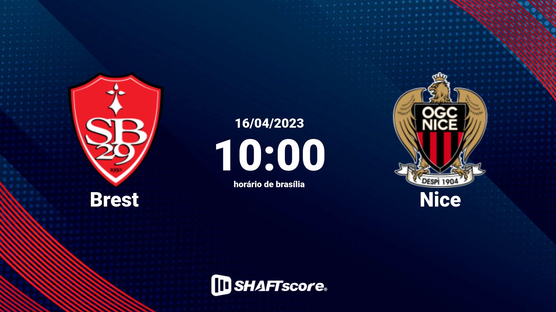 Estatísticas do jogo Brest vs Nice 16.04 10:00