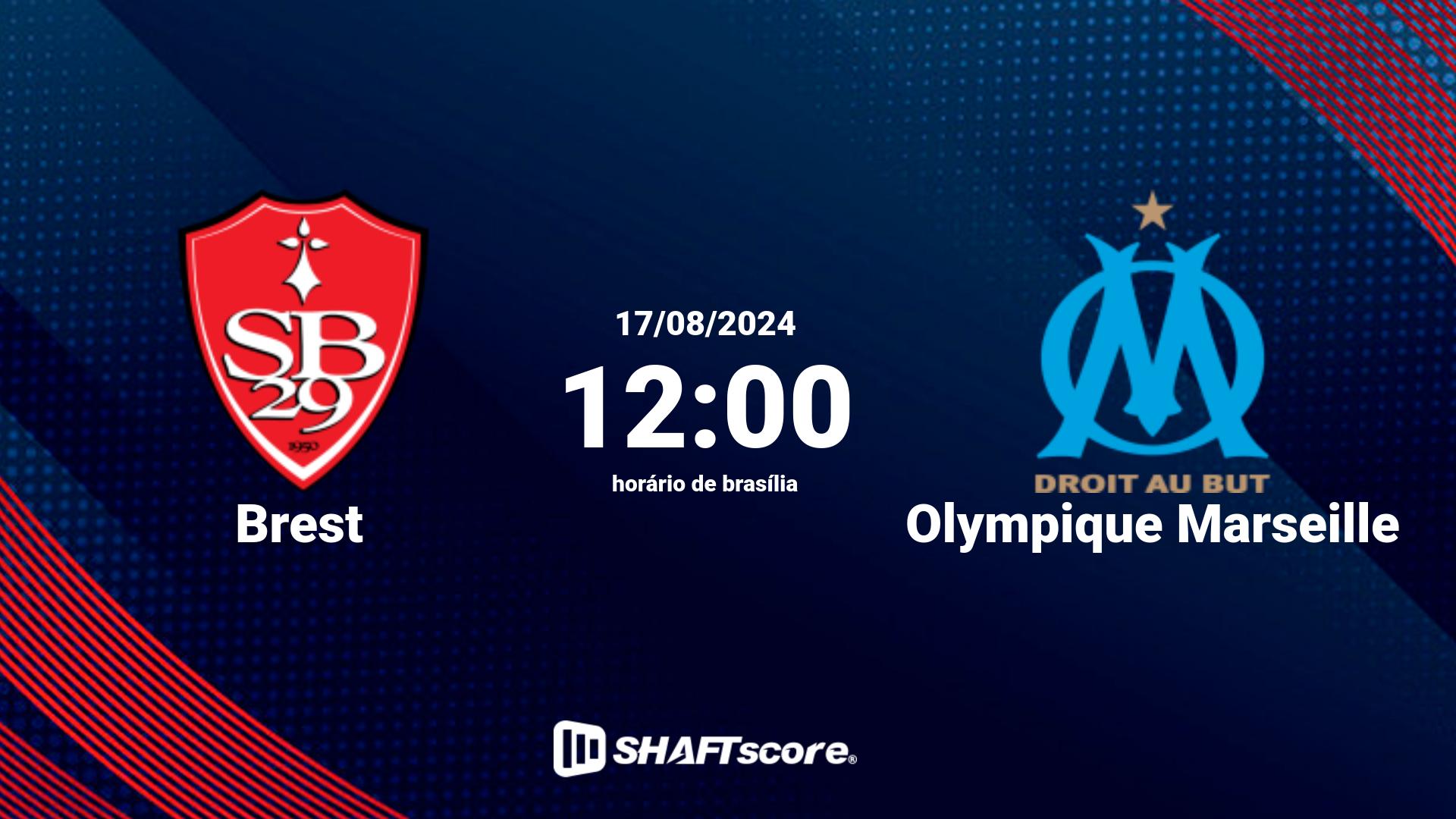 Estatísticas do jogo Brest vs Olympique Marseille 17.08 12:00