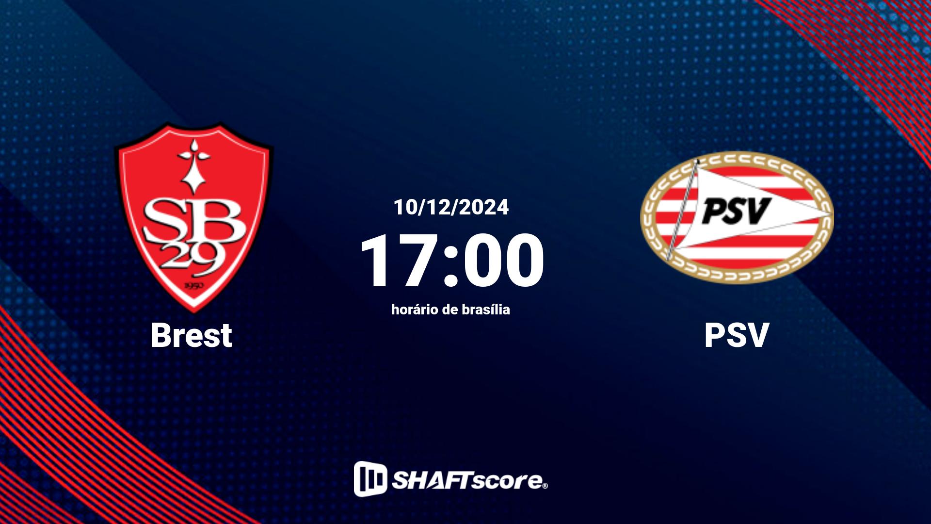 Estatísticas do jogo Brest vs PSV 10.12 17:00