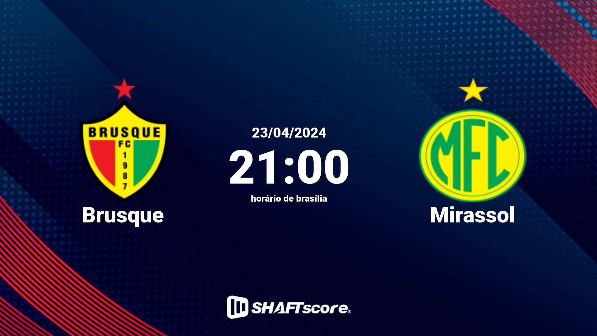 Estatísticas do jogo Brusque vs Mirassol 23.04 21:00