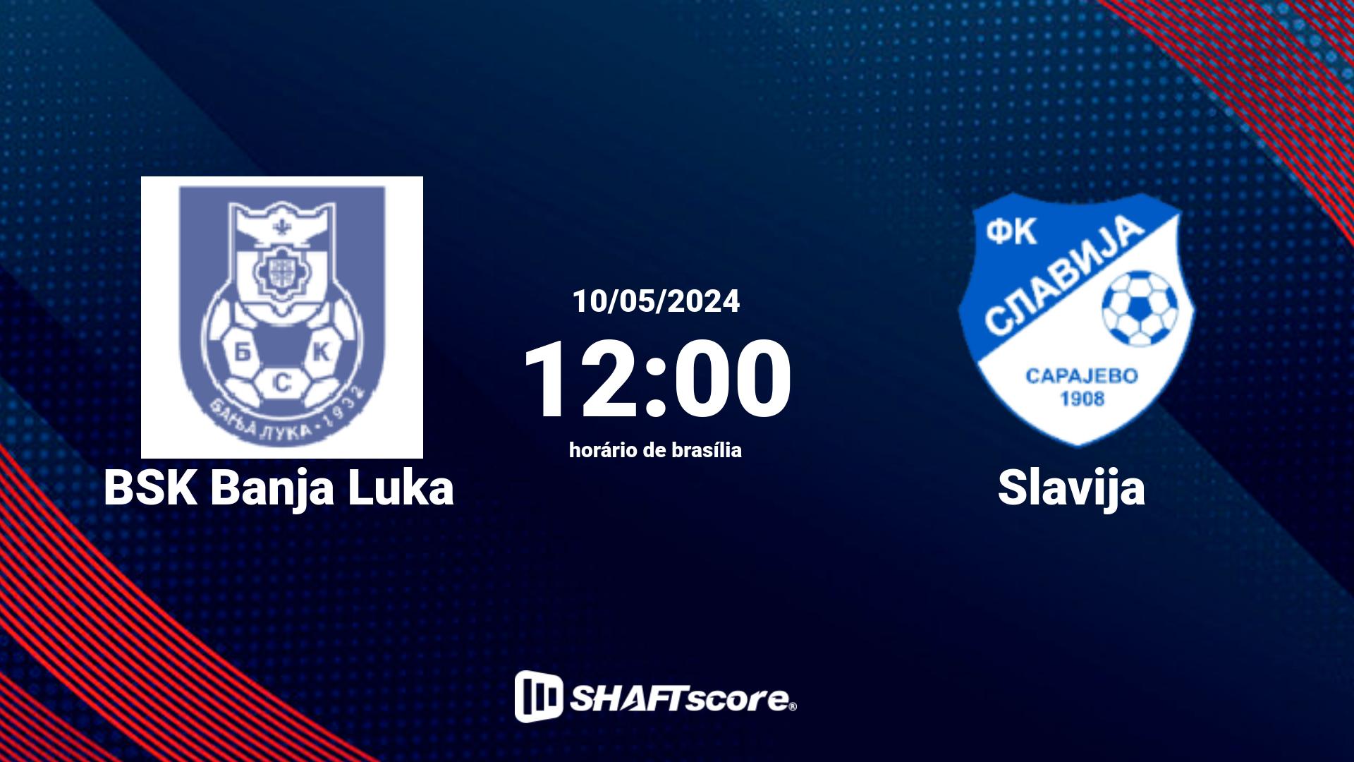 Estatísticas do jogo BSK Banja Luka vs Slavija 10.05 12:00