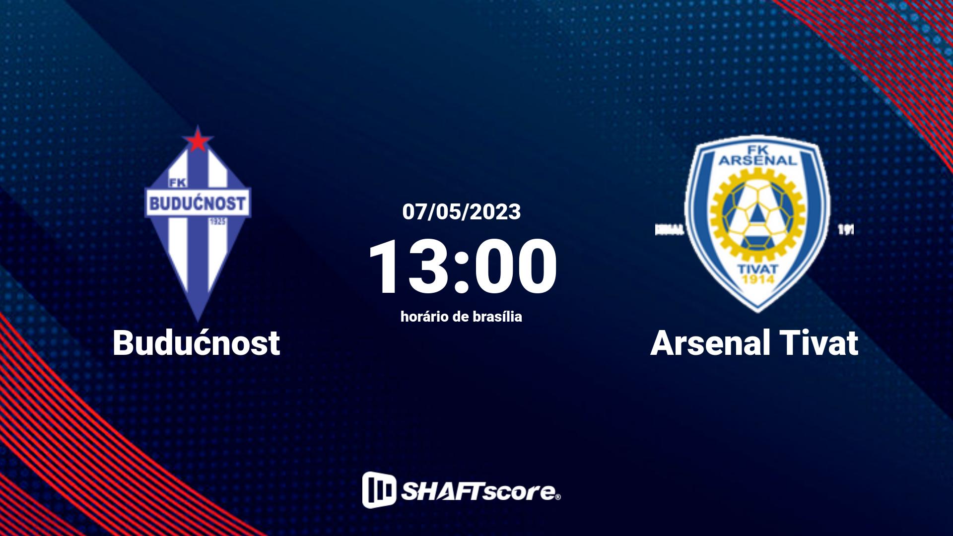 Estatísticas do jogo Budućnost vs Arsenal Tivat 07.05 13:00