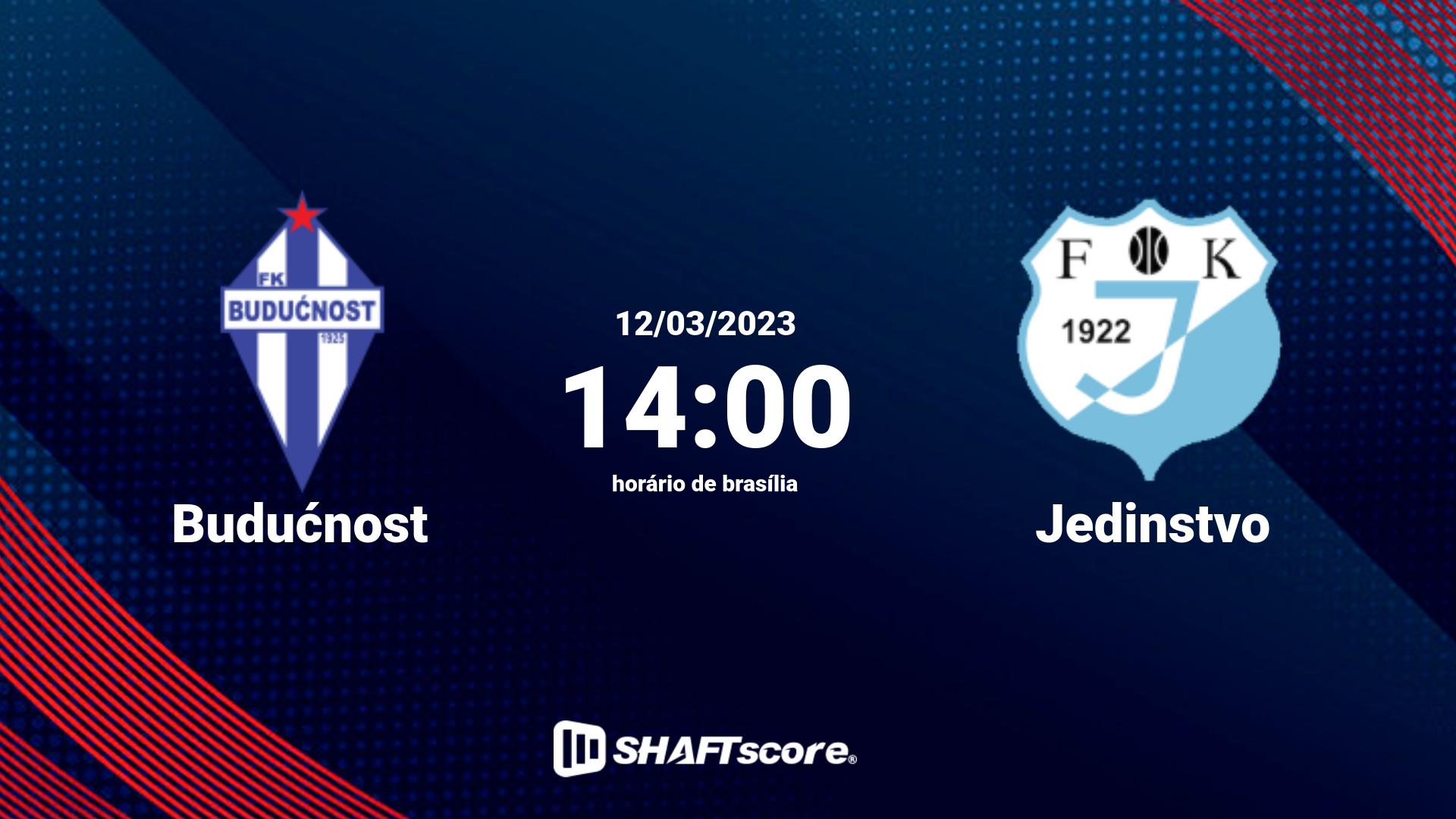 Estatísticas do jogo Budućnost vs Jedinstvo 12.03 14:00