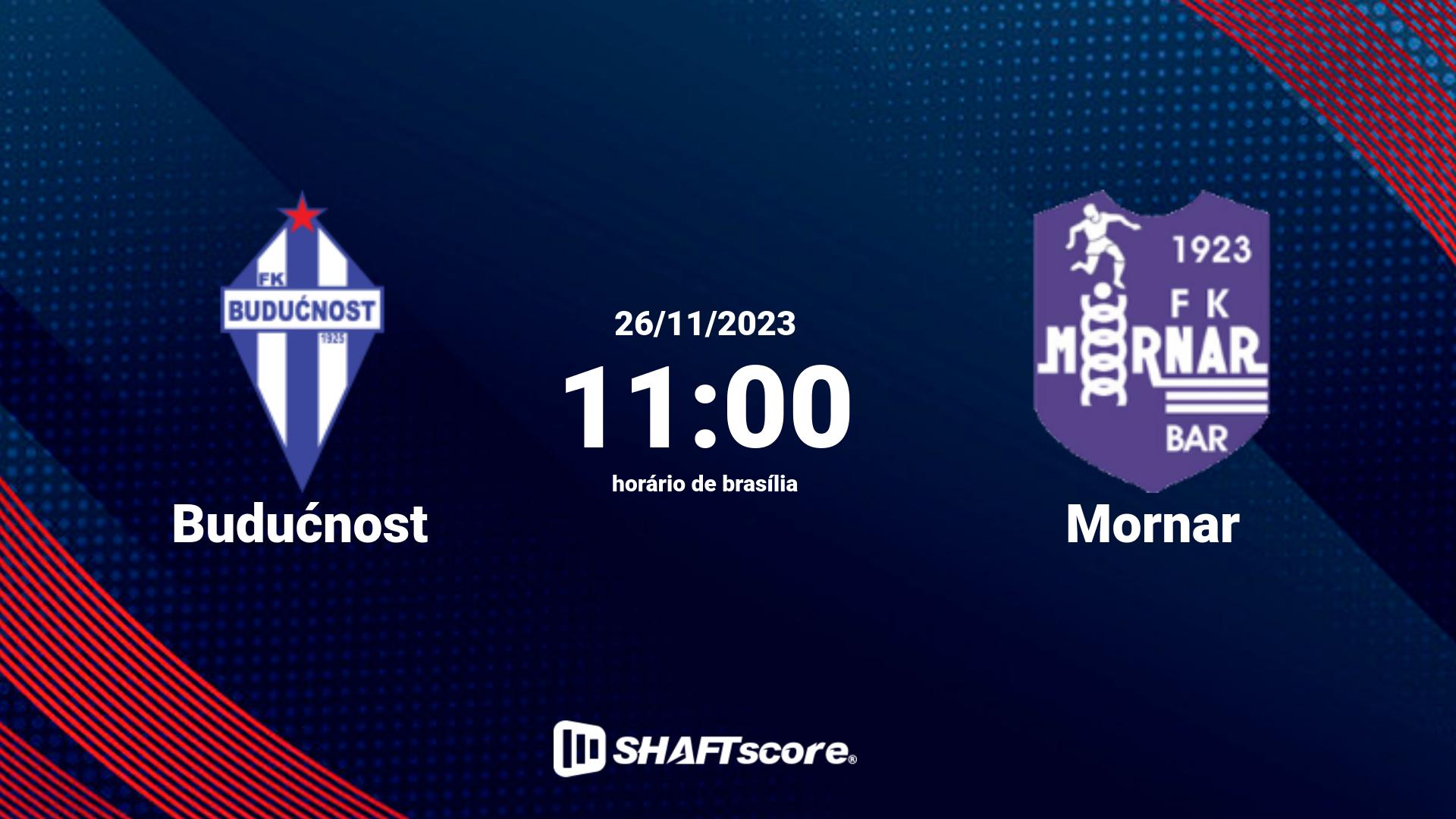 Estatísticas do jogo Budućnost vs Mornar 26.11 11:00