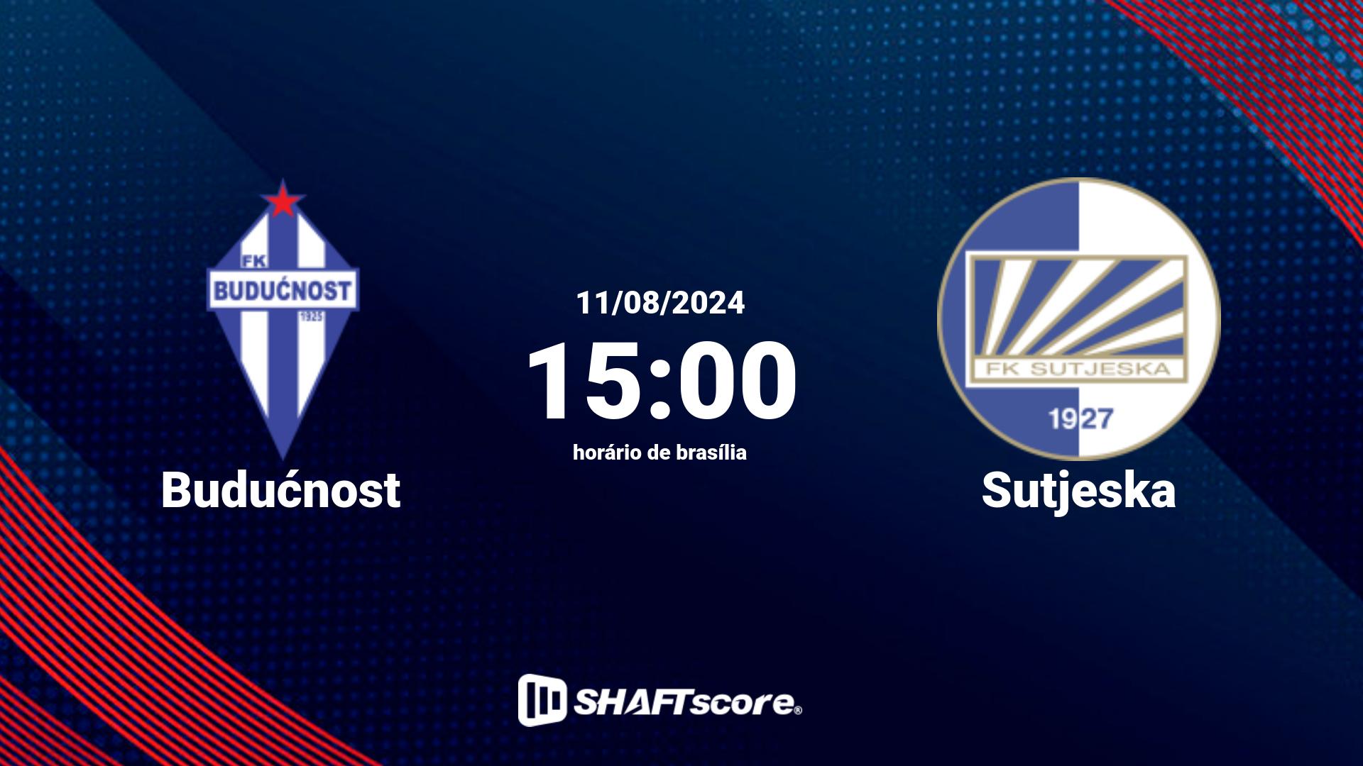 Estatísticas do jogo Budućnost vs Sutjeska 11.08 15:00