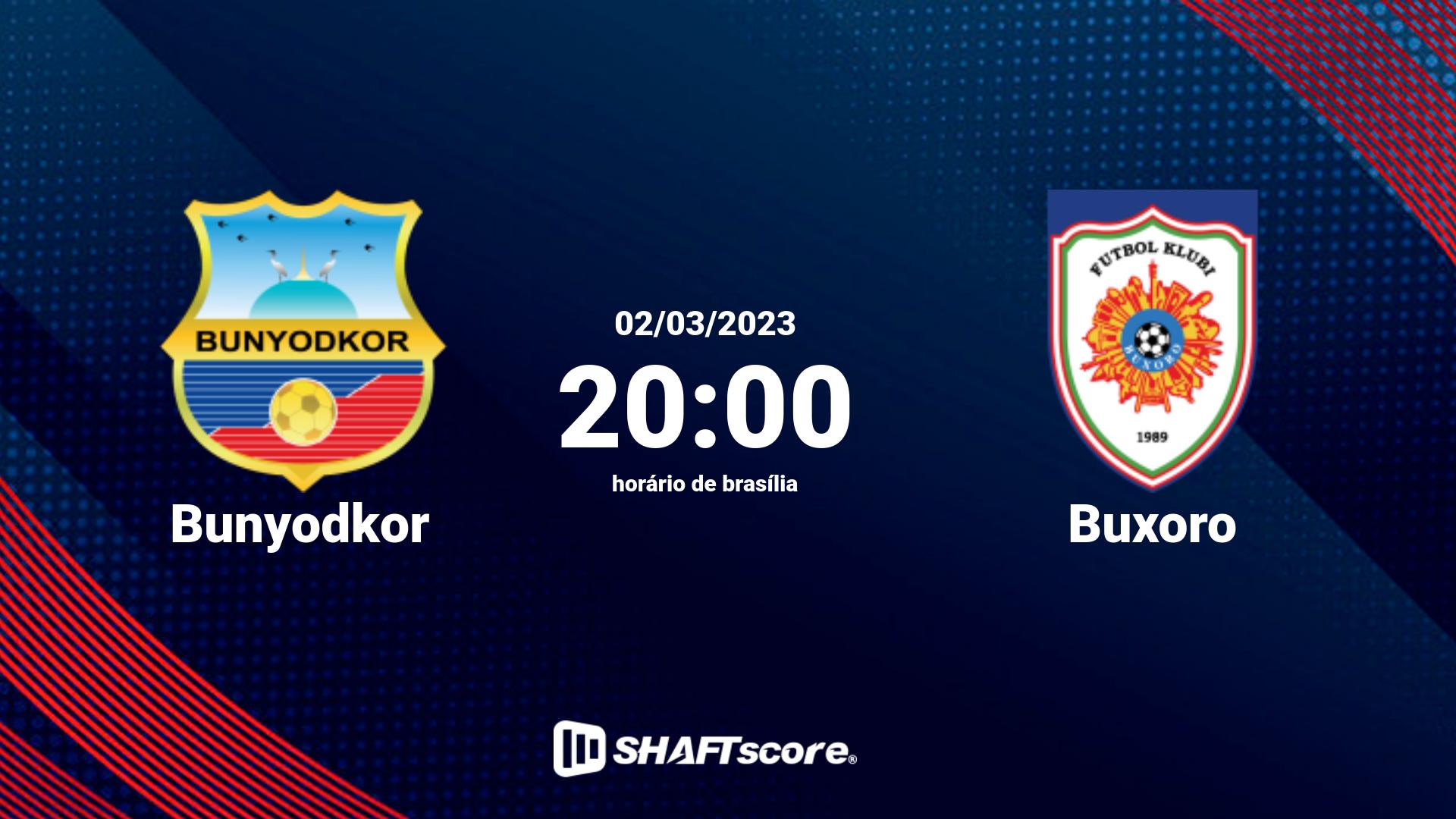 Estatísticas do jogo Bunyodkor vs Buxoro 02.03 20:00