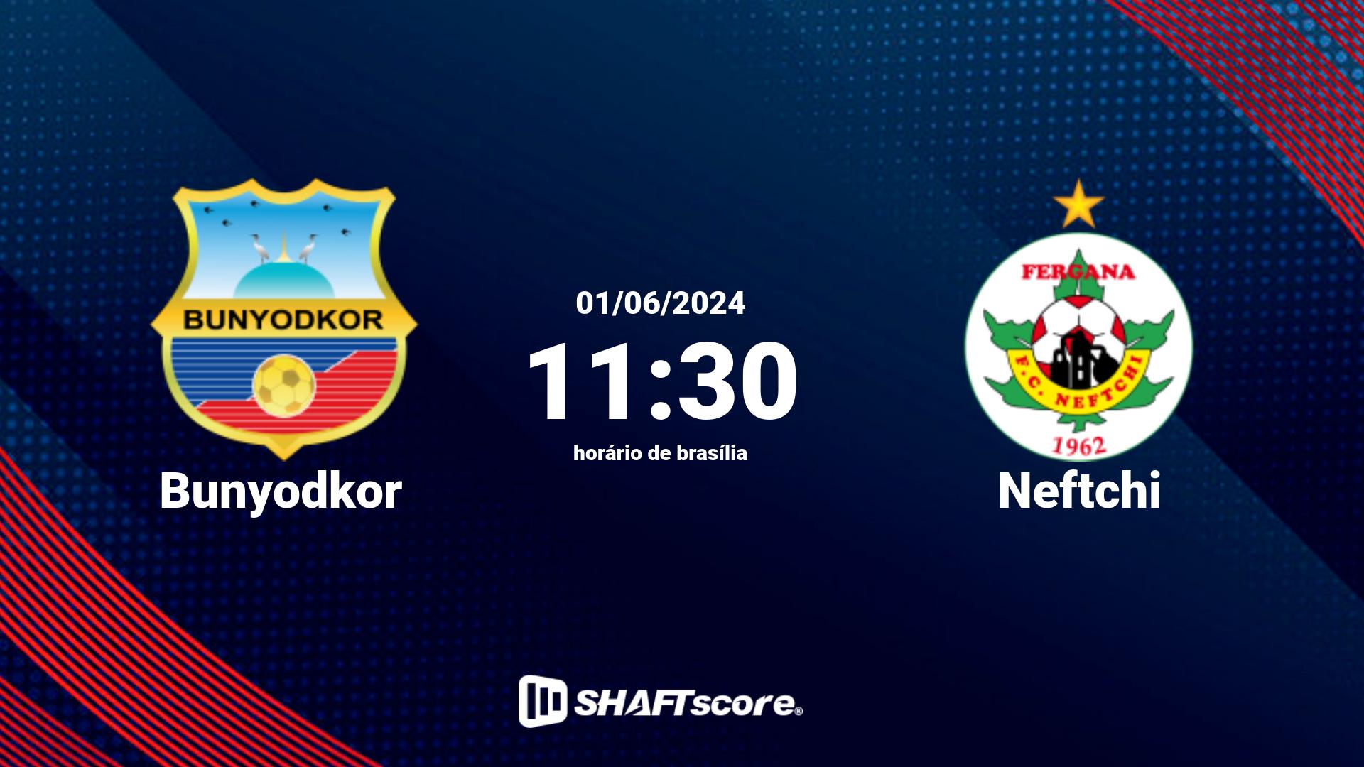 Estatísticas do jogo Bunyodkor vs Neftchi 01.06 11:30