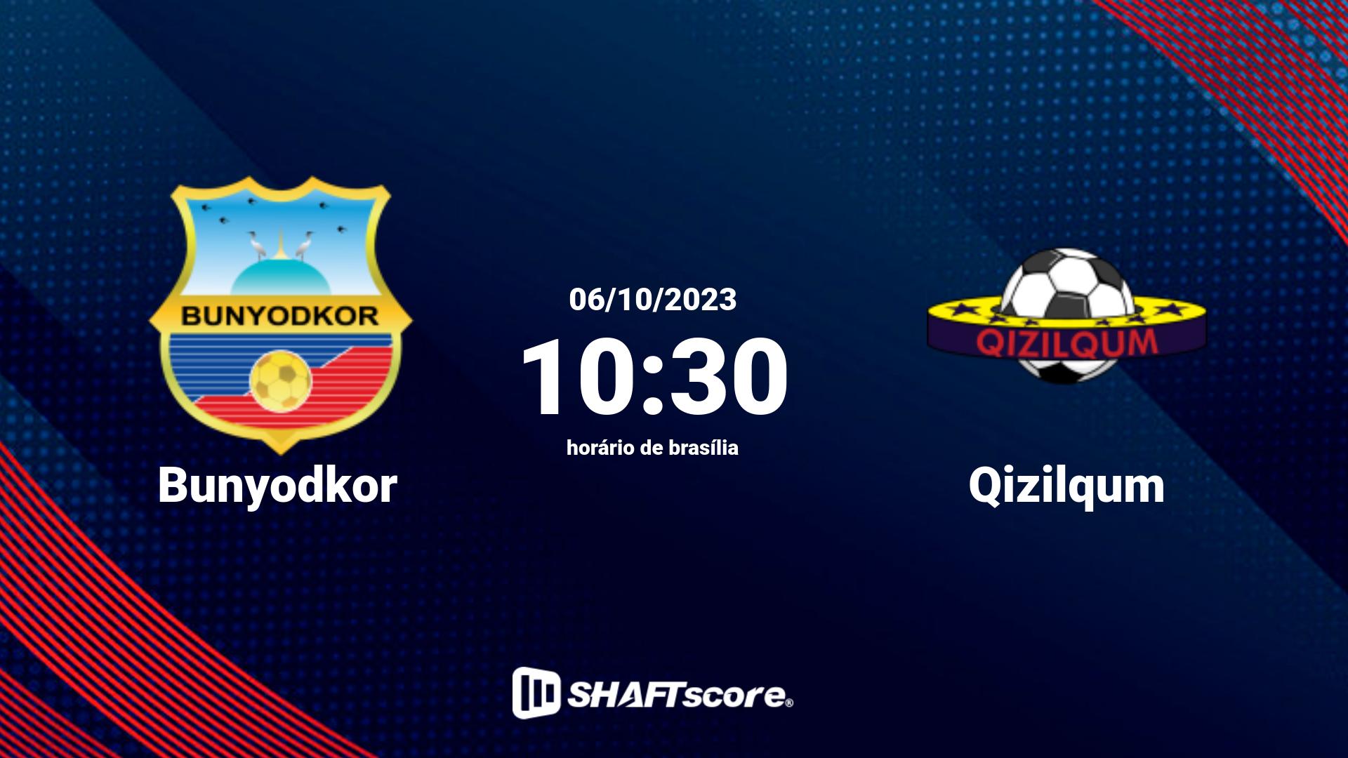 Estatísticas do jogo Bunyodkor vs Qizilqum 06.10 10:30