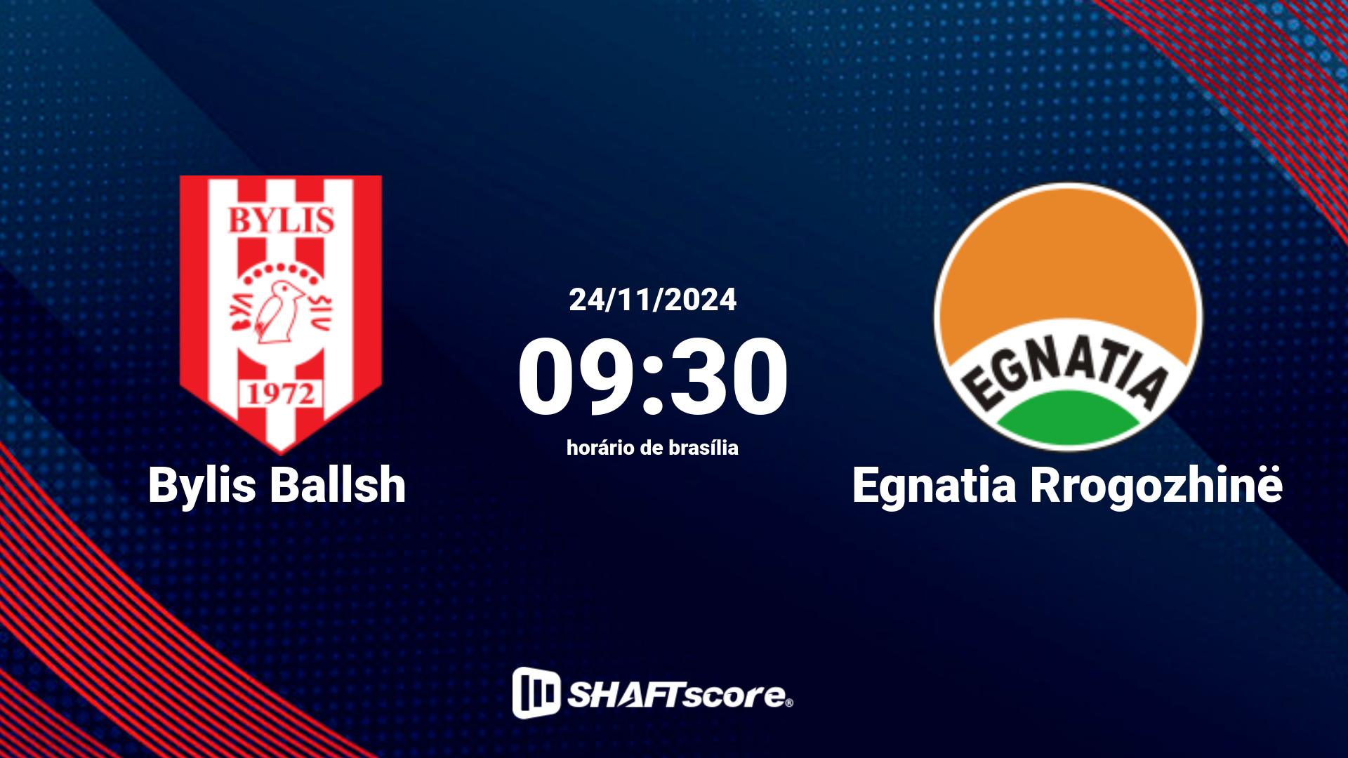 Estatísticas do jogo Bylis Ballsh vs Egnatia Rrogozhinë 24.11 09:30