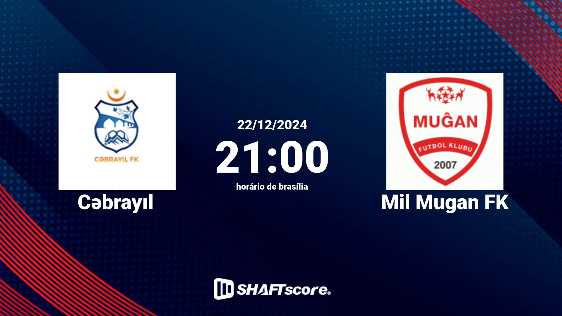 Estatísticas do jogo Cəbrayıl vs Mil Mugan FK 22.12 21:00