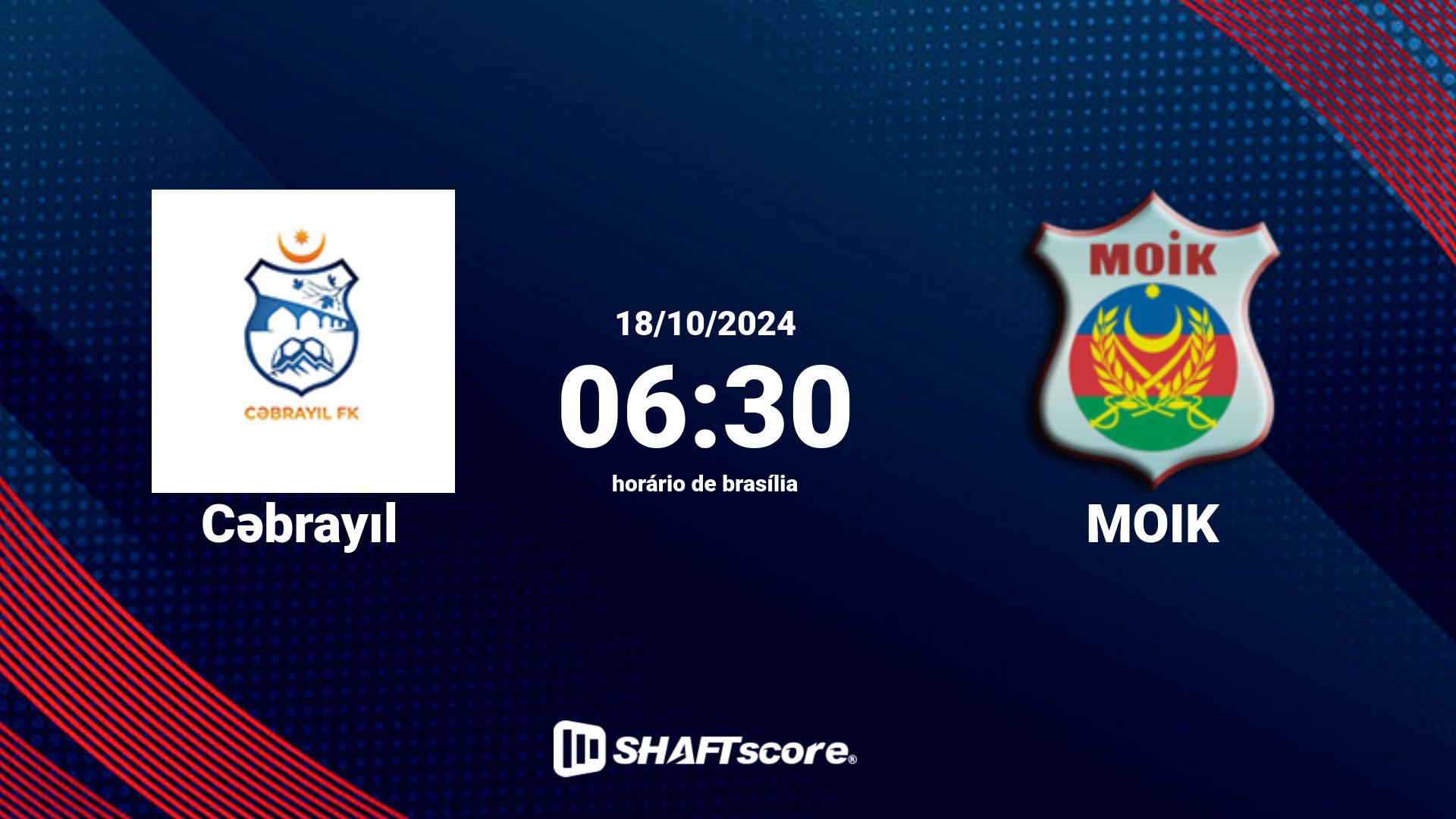 Estatísticas do jogo Cəbrayıl vs MOIK 18.10 06:30