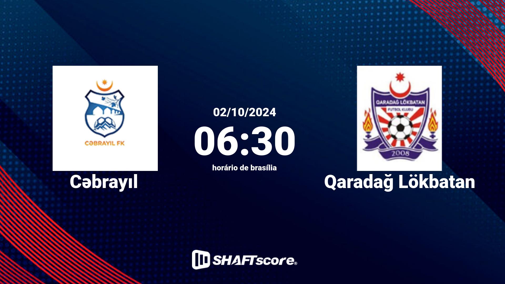 Estatísticas do jogo Cəbrayıl vs Qaradağ Lökbatan 02.10 06:30